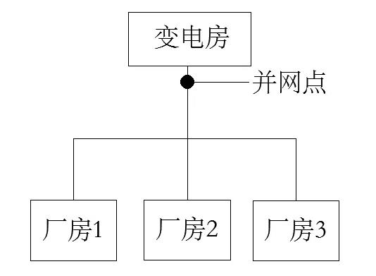 湖南湘光?？萍脊煞萦邢薰?/></p><p><br/></p><p>  <strong>     <span style=