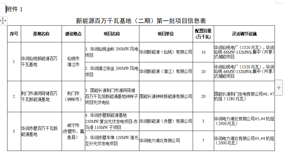 光伏電站_家用太陽能光伏發(fā)電_光伏發(fā)電代理加盟