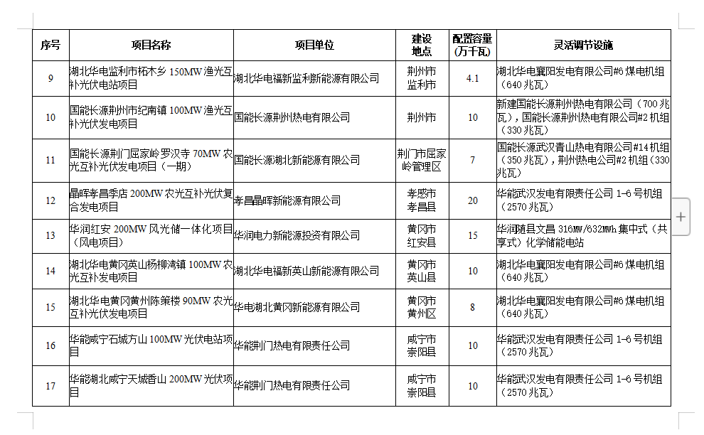 光伏電站_家用太陽能光伏發(fā)電_光伏發(fā)電代理加盟